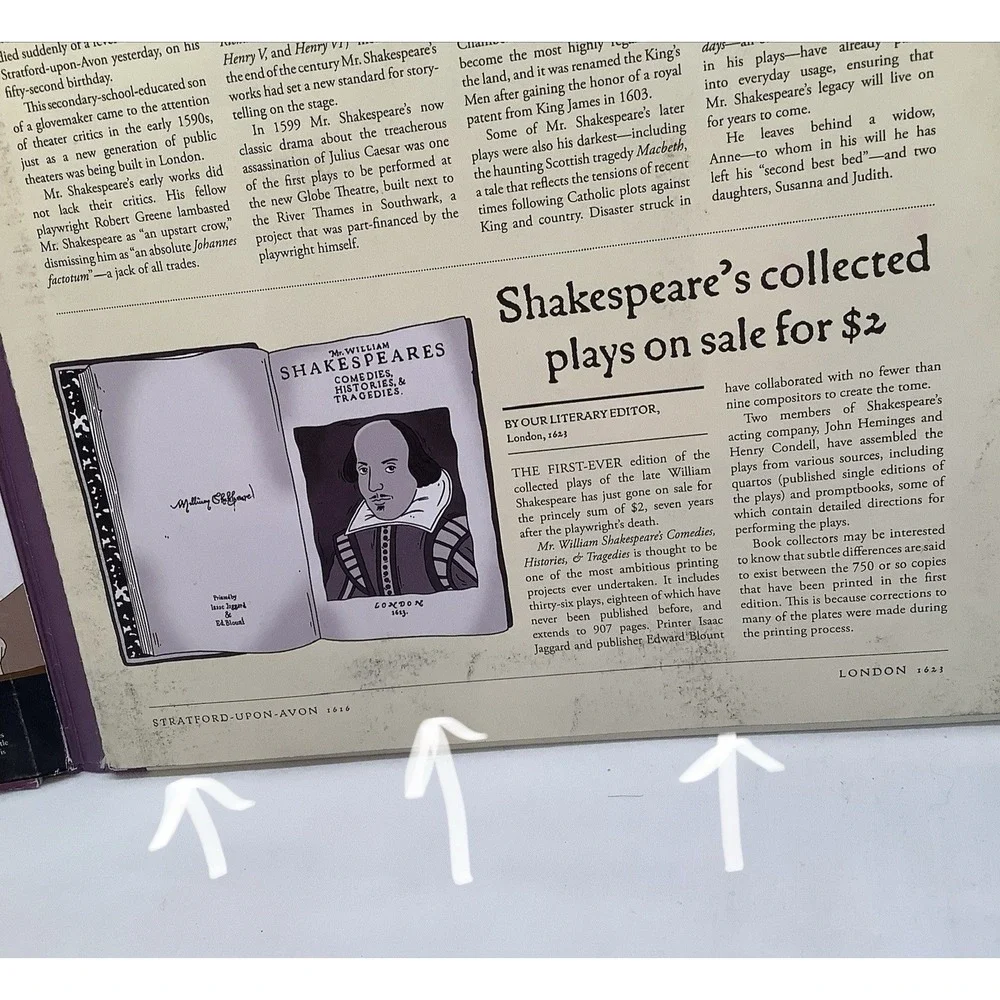 Shakespeare Timeline Wallbook : Unfold the Complete Plays of Shakespeare--One...